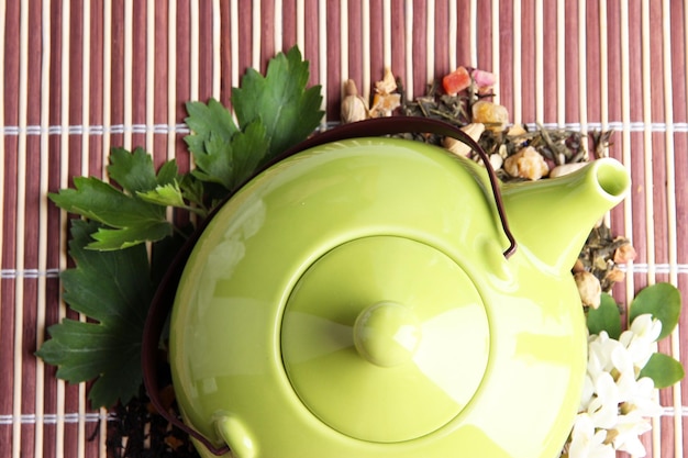 Myanmar tea services overview